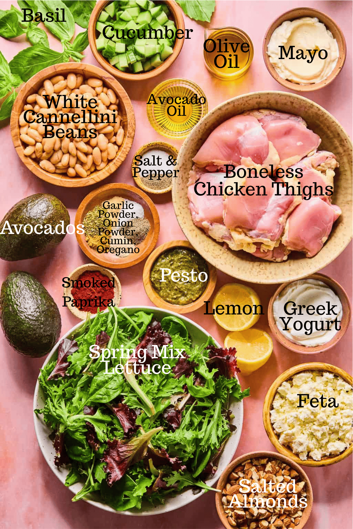 Photo of ingredients for Creamy Pesto Chicken Salad with labels.