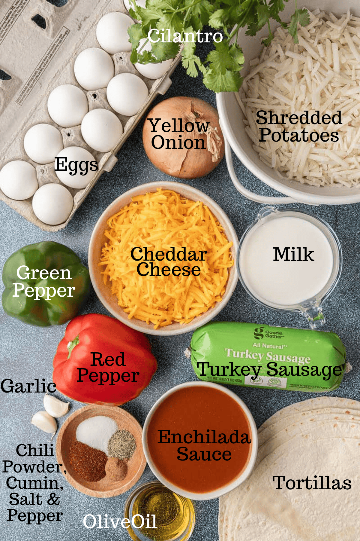Photo of ingredients for Breakfast Enchiladas with labels.
